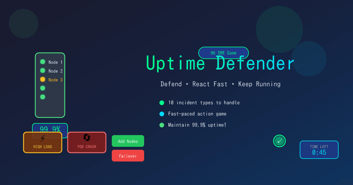 Uptime Defender